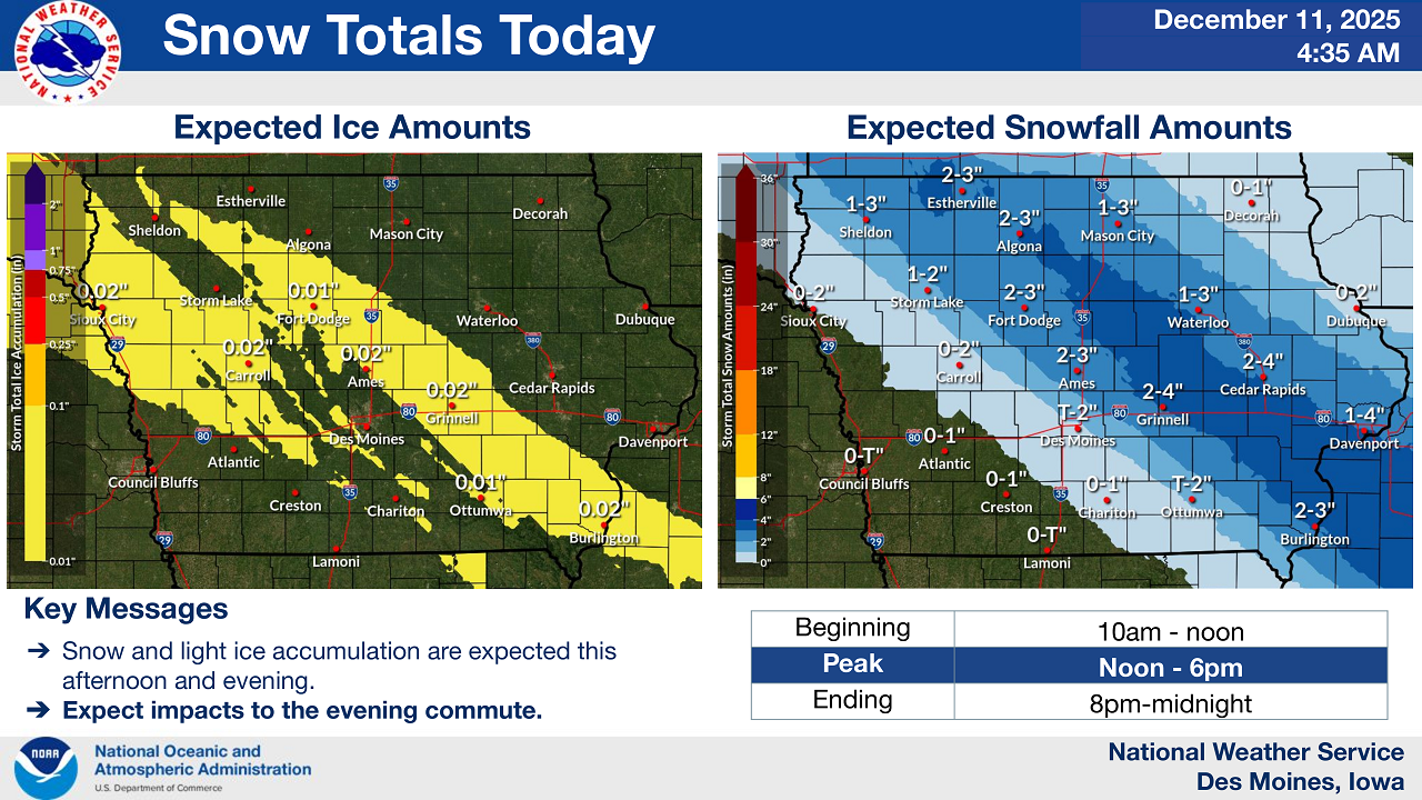 Wintry Mix Expected Today; Travel Impacts Likely Across Iowa