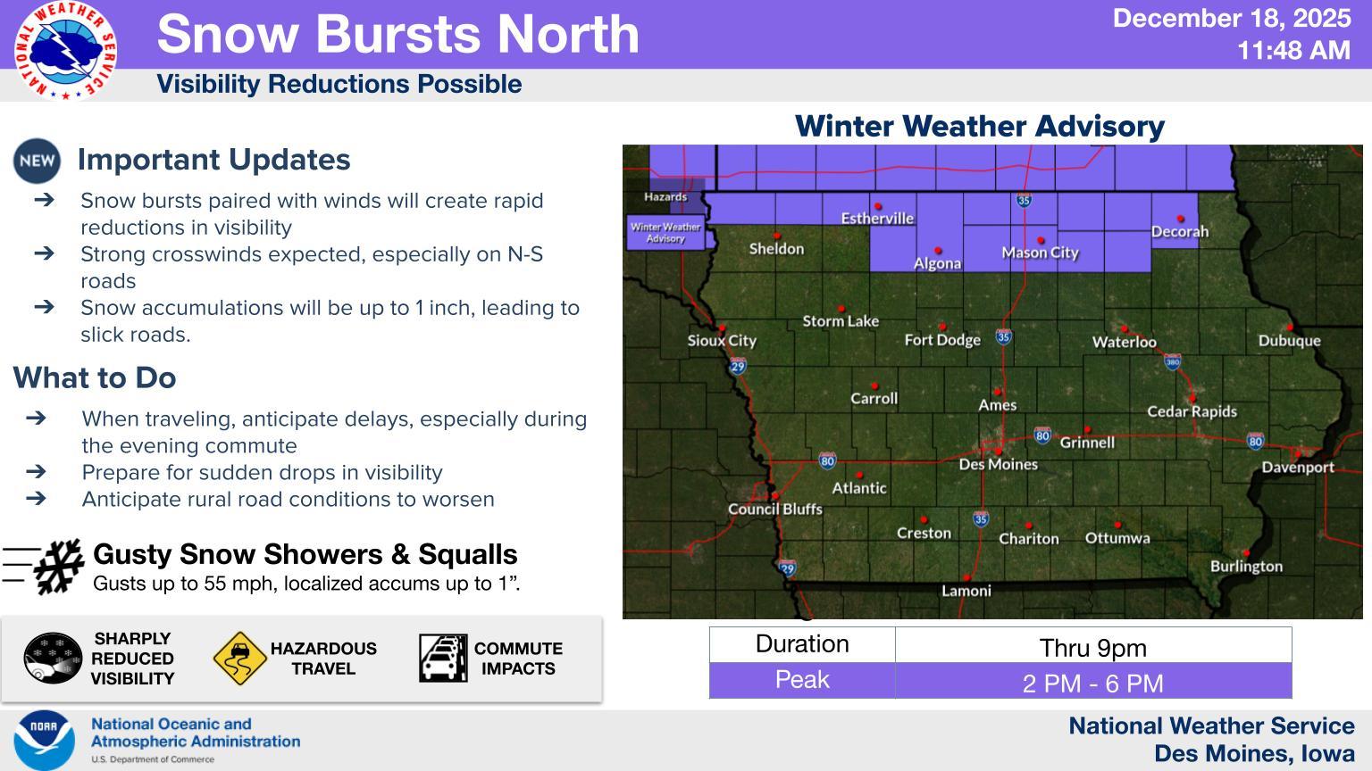 Snow Bursts, Gusty Winds Prompt Winter Weather Advisory for Northern Iowa