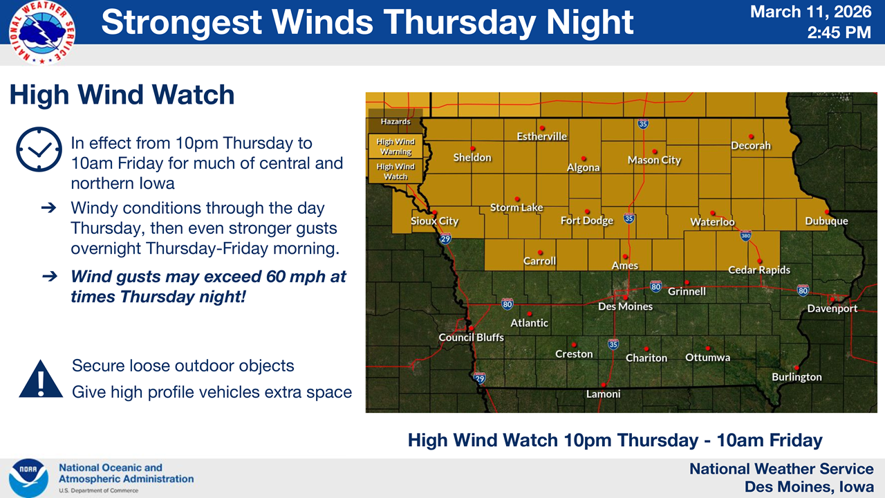 Strong Winds, Fire Danger Expected Across Iowa Thursday