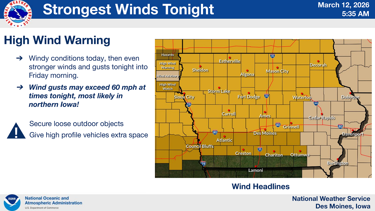 High Winds and Elevated Fire Danger Expected Across Iowa Today and Tonight
